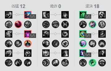 츳