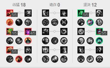 츳