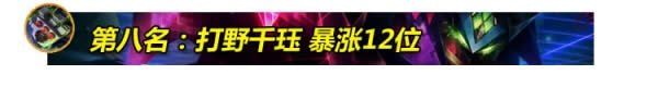 LOL7.15版本上分英雄推荐 LOL7.15版本胜率暴涨前十英雄