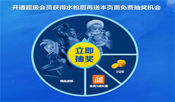 lol夏日大作战皮肤活动地址2020 lol夏日大作战皮肤领取地址2020