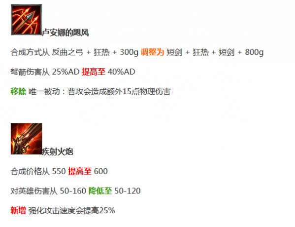lol7.11凯特琳出飓风还是电刀 LOL7.11女警出装区分推荐
