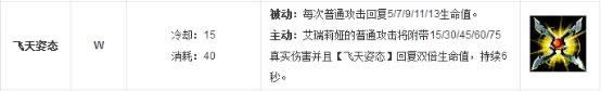 LOL7.9版本上单刀妹区分 LOL7.9版本刀妹出装玩法