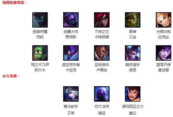 lol5月26日周免英雄更新2017 lol周免英雄查询5.26