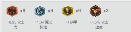 lol7.8上单英雄推荐 lol7.8版本剑魔出装玩法