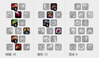 lol7.7版本大嘴荣登AD第二 lol7.7版本深渊巨口克格莫出装玩法
