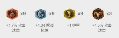 lol7.5adc最强英雄竟是她 滑板鞋卡莉斯塔重回ADC一姐