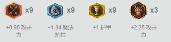 lol功能型adc推荐 三大功能ADC崛起