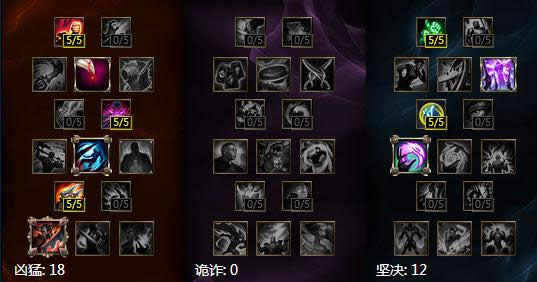 lol7.5版本adc最强英雄 lol7.5版本最强AD老鼠攻略