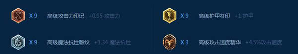 lol7.5版本adc最强英雄 lol7.5版本最强AD老鼠攻略
