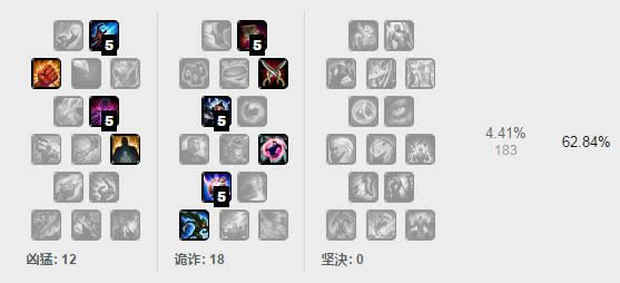 lol7.5版本强势英雄TOP1 lol7.5版本各路最强英雄推荐