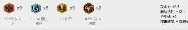 lol7.5版本ADC卢锡安崛起 lol7.5版本破败奥巴马出装