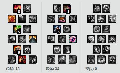 lol7.5版本ADC卢锡安崛起 lol7.5版本破败奥巴马出装