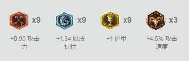 lol嗜血天赋重做 lol7.5版本嗜血天赋详解
