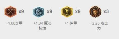 lol嗜血天赋重做 lol7.5版本嗜血天赋详解