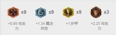 lol嗜血天赋重做 lol7.5版本嗜血天赋详解
