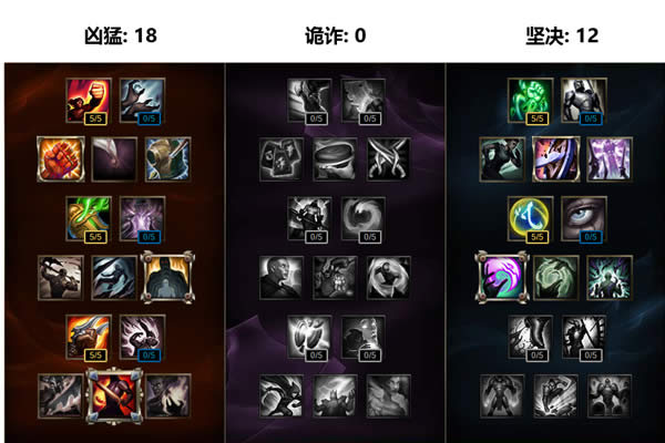 lol剑魔重做技能介绍 lol7.5版本剑魔详细攻略