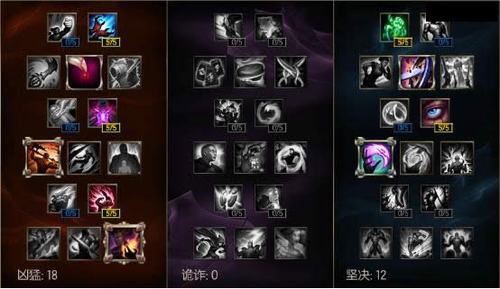 lol7.4大虫子10层逆天来袭 lol7.4大虫子玩法攻略 lol7.4大虫子10层逆天来袭 lol7.4大虫子玩法攻略