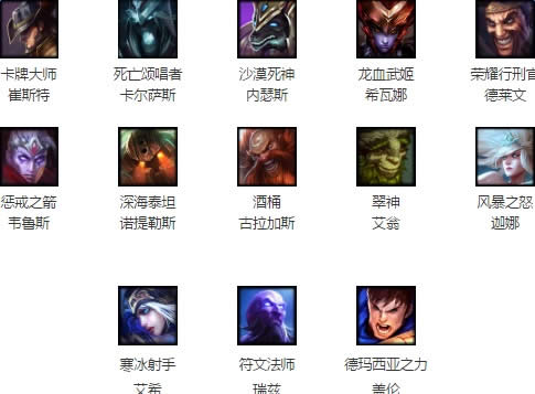 lol3月3日周免英雄更新2017 lol周免英雄查询3.3 lol3月3日周免英雄更新2017 lol周免英雄查询3.3
