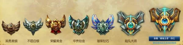 lols7单双排定位赛规则 lols7单双排定位赛定级攻略 lols7单双排定位赛规则 lols7单双排定位赛定级攻略
