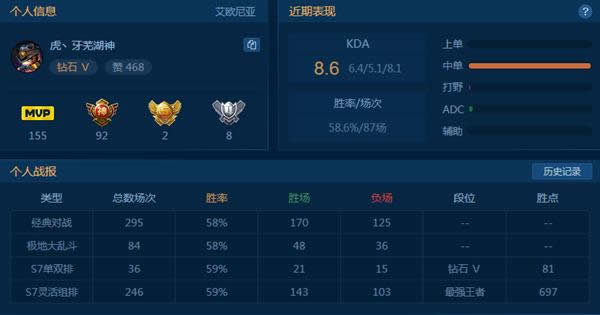 lols7单双排定位赛规则 lols7单双排定位赛定级攻略 lols7单双排定位赛规则 lols7单双排定位赛定级攻略