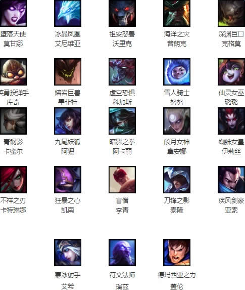 lol2月24日周免英雄更新2017 lol周免英雄查询2.24 lol2月24日周免英雄更新2017 lol周免英雄查询2.24