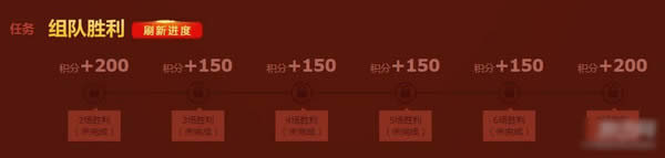 lol新春福袋2017怎么玩 lol福袋抽奖活动2017详情介绍