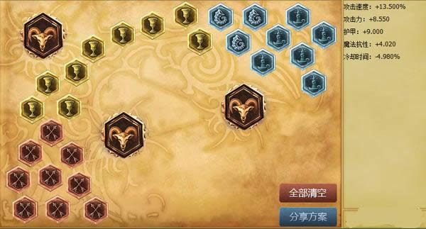 LOL戏命师怎么点天赋 LOL戏命师烬天赋加点攻略 LOL戏命师怎么点天赋 LOL戏命师烬天赋加点攻略