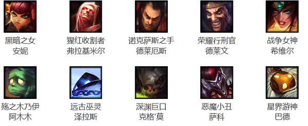 lol2016年1月8日周免英雄 lol1月8日周免英雄更新公告 lol2016年1月8日周免英雄 lol1月8日周免英雄更新公告