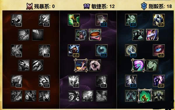 LOLS6新版锤石怎么点天赋 LOLS6新版锤石怎么点天赋 新版锤石天赋符文攻略