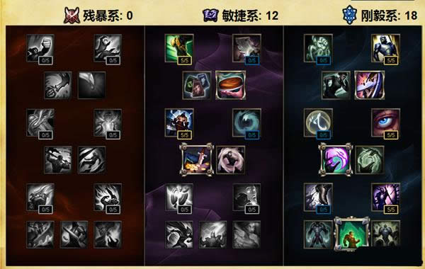LOLS6新版布隆怎么点天赋 LOLS6新版布隆怎么点天赋 新版布隆天赋符文攻略