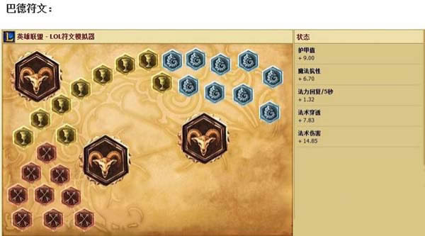 LOLS6新版巴德怎么点天赋 LOLS6新版巴德怎么点天赋 新版巴德天赋符文攻略