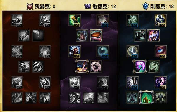 LOLS6新版曙光女神怎么点天赋 LOLS6新版曙光女神怎么点天赋 新版日女天赋符文攻略