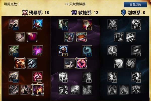 LOLS6新版泰坦怎么点天赋 LOLS6新版泰坦怎么点天赋 新版泰坦天赋符文攻略