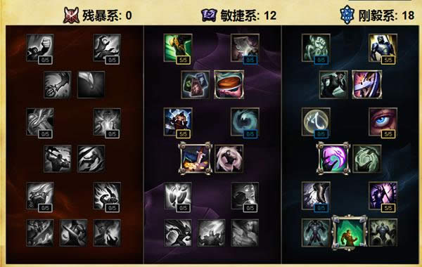 LOLS6新版塔姆怎么点天赋 LOLS6新版塔姆怎么点天赋 新版蛤蟆天赋符文攻略