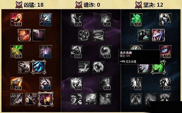 LOL新英雄海妖祭司怎么点天赋 LOL新英雄海妖祭司怎么点天赋 LOL海妖祭司天赋符文攻略