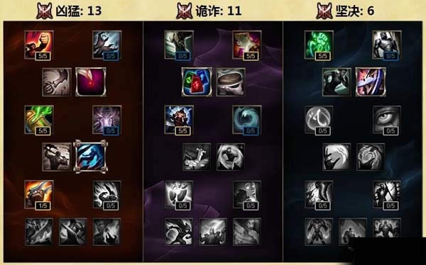 LOL新英雄海妖祭司怎么点天赋 LOL新英雄海妖祭司怎么点天赋 LOL海妖祭司天赋符文攻略