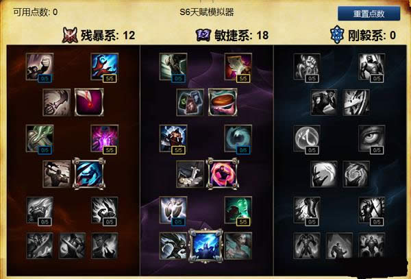 LOLS6新版乌鸦怎么点天赋 LOLS6新版乌鸦怎么点天赋 新版乌鸦天赋符文攻略