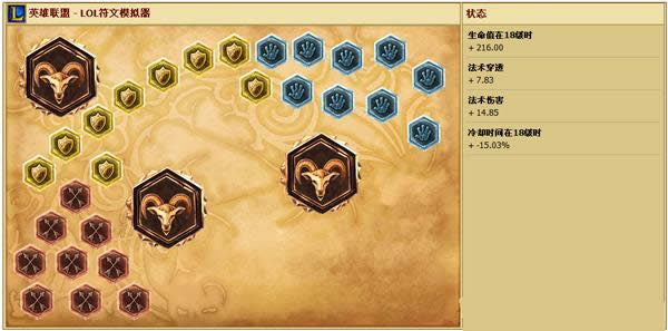 LOLS6新版死歌怎么点天赋 LOLS6新版死歌怎么点天赋 新版死歌天赋符文攻略