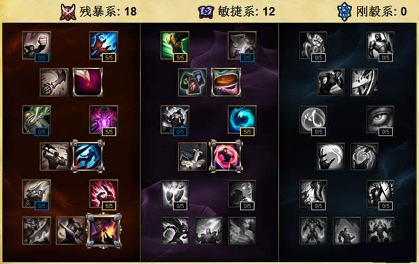 LOLS6新版大头怎么点天赋 LOLS6新版大头怎么点天赋 新版大头天赋符文攻略