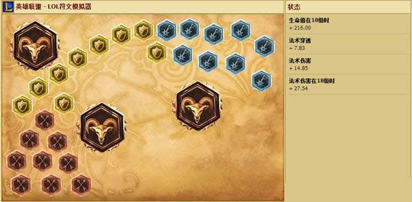LOLS6新版大头怎么点天赋 LOLS6新版大头怎么点天赋 新版大头天赋符文攻略