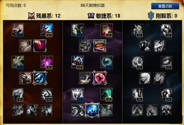 LOLS6新版加里奥怎么点天赋 新版加里奥天赋符文攻略