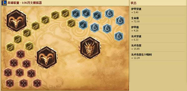 LOLS6新版小鱼人怎么点天赋 LOLS6新版小鱼人怎么点天赋 新版小鱼人天赋符文攻略