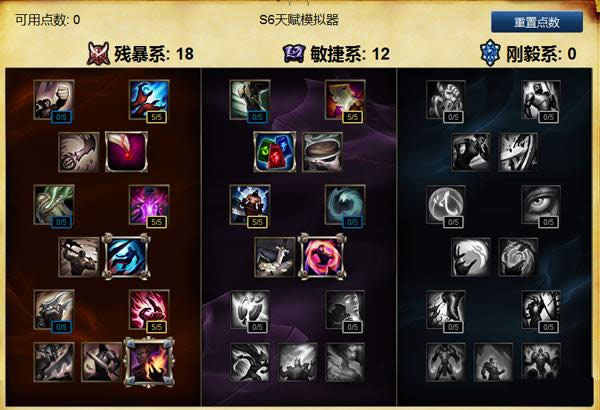 LOLS6新版维克托怎么点天赋 LOLS6新版维克托怎么点天赋 新版三只手天赋符文攻略