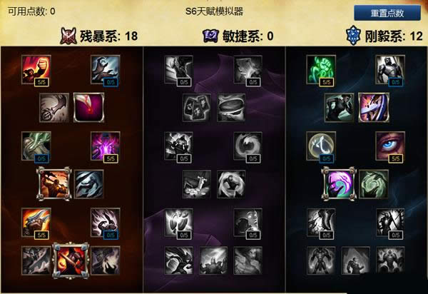 LOLS6新版男刀怎么点天赋 LOLS6新版男刀怎么点天赋 新版男刀天赋符文攻略