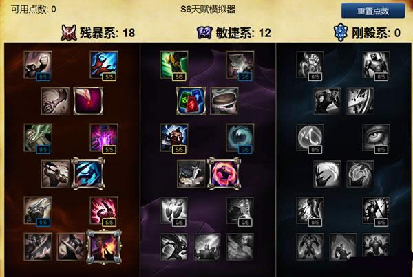 LOLS6新版豹女怎么点天赋 LOLS6新版豹女怎么点天赋 新版豹女天赋符文攻略