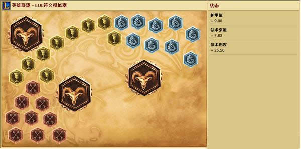 LOLS6新版豹女怎么点天赋 LOLS6新版豹女怎么点天赋 新版豹女天赋符文攻略