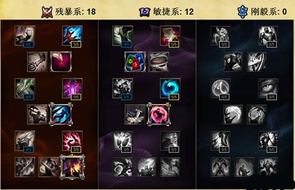 LOLS6新版阿木木怎么点天赋 LOLS6新版阿木木怎么点天赋 新版阿木木天赋符文攻略