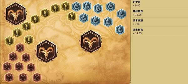 LOLS6新版扎克怎么点天赋 LOLS6新版扎克怎么点天赋 新版扎克天赋符文攻略