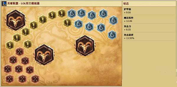 LOLS6新版剑圣怎么点天赋 LOLS6新版剑圣怎么点天赋 新版剑圣天赋符文攻略