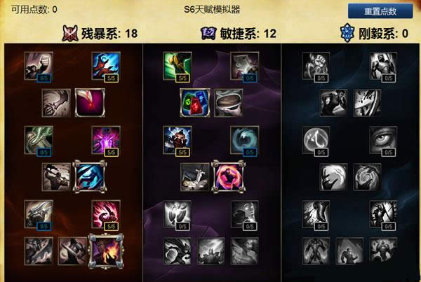 LOLS6新版小丑怎么点天赋 LOLS6新版小丑怎么点天赋 新版小丑天赋符文攻略